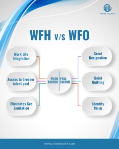 Work From Home vs. Office: Which Model Works Best?