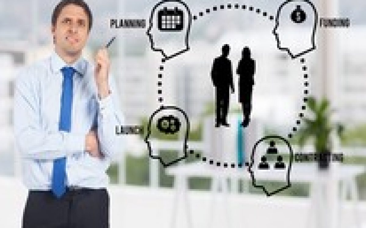 Transform TA from a strategic to sustainable function